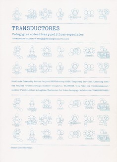 TRANSDUCTORES 1 TRANSDUCTORES 1